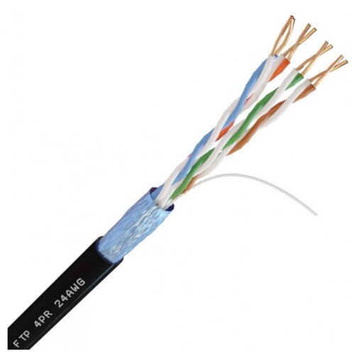 Внешний кабель Netlink NL-CU FTP