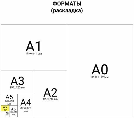 Блокнот А7 40 листов Hatber iFRESH - фото №5