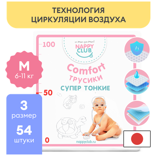 Подгузники-трусики для чувствительной кожи NappyClub Comfort Дневные Супер-тонкие M, 6-11 кг, 54 шт