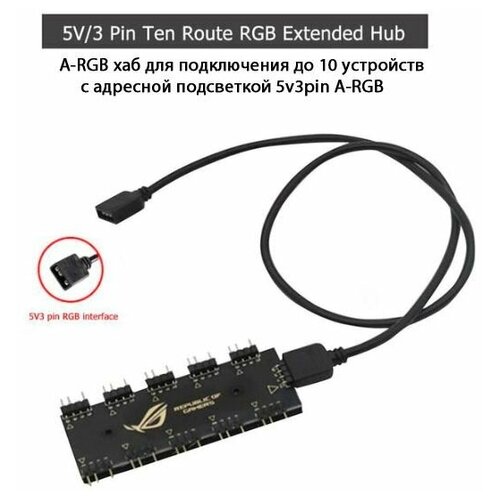 Хаб концентратор A-RGB устройств 79400₽