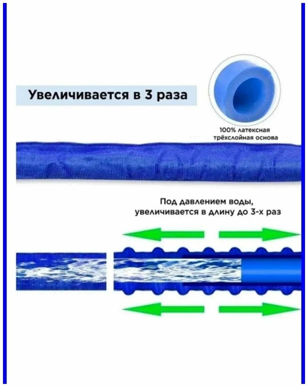 Шланг садовый для полива растягивающийся увеличивающийся лейка-распылитель и насадка быстросъем, пистолет 60 метров - фотография № 14