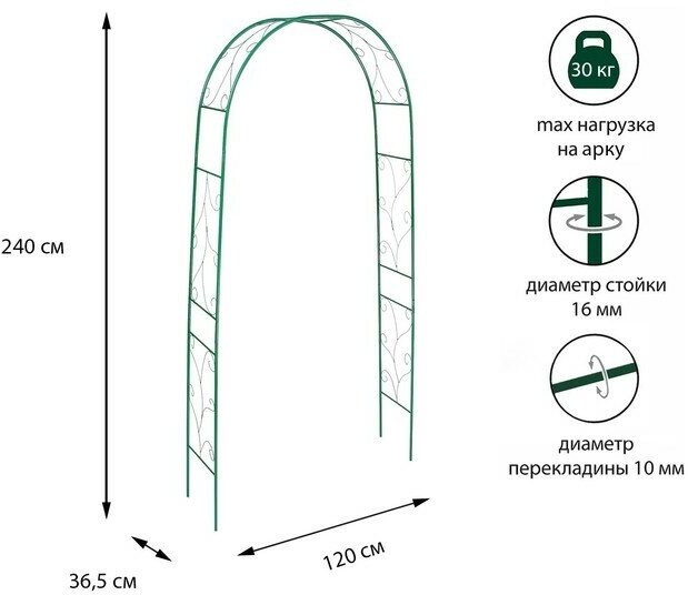 Арка садовая, разборная, 240 × 120 × 36.5 см, металл, зелёная, «Веточка» - фотография № 4