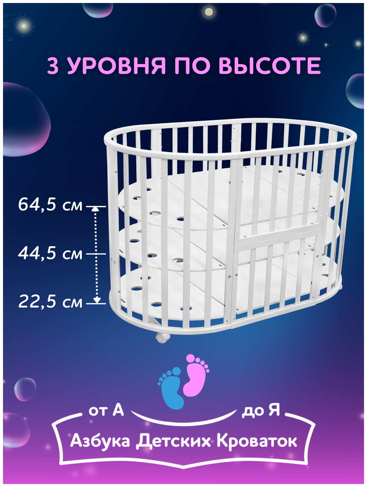 Детская кроватка для новорожденного трансформер 9в1 Северная Звезда с маятником, круглая люлька 75*75, овальная 125*75, Азбука Кроваток, белый
