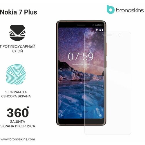 Защитная пленка для экрана и корпуса Nokia 7 Plus (Матовая, Защита экрана FullScreen)