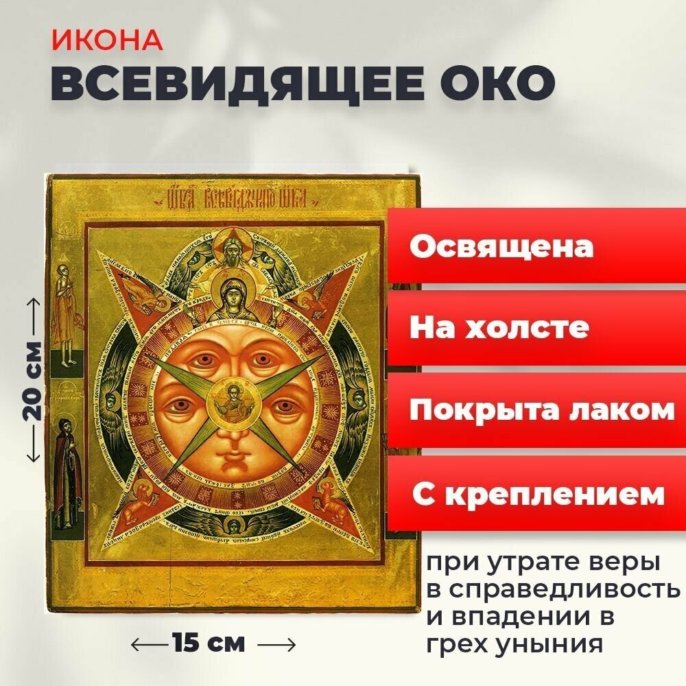Освященная икона на холсте "Всевидящее око Божие", 20*15 см