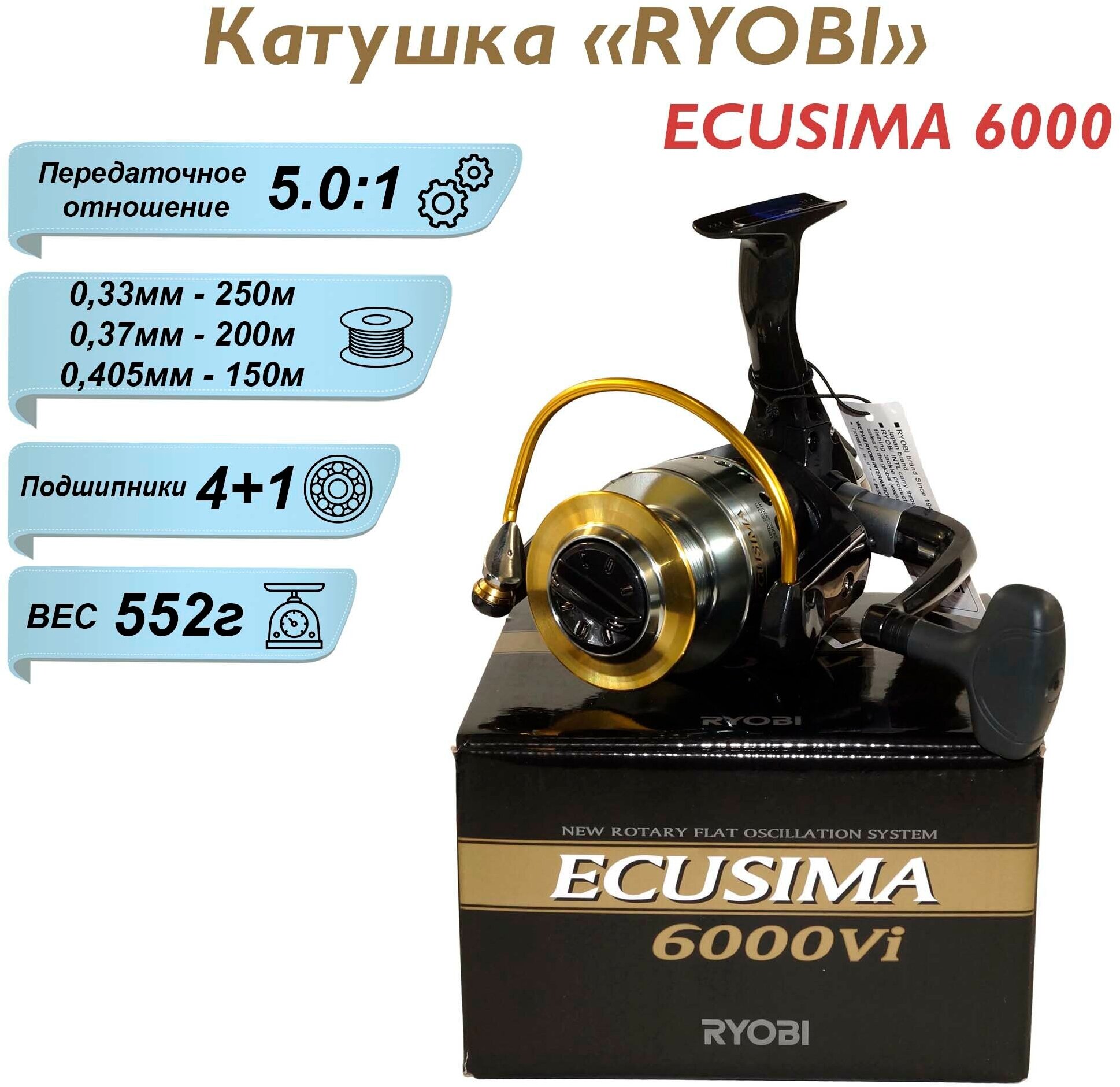 Катушка Ryobi ECUSIMA 6000