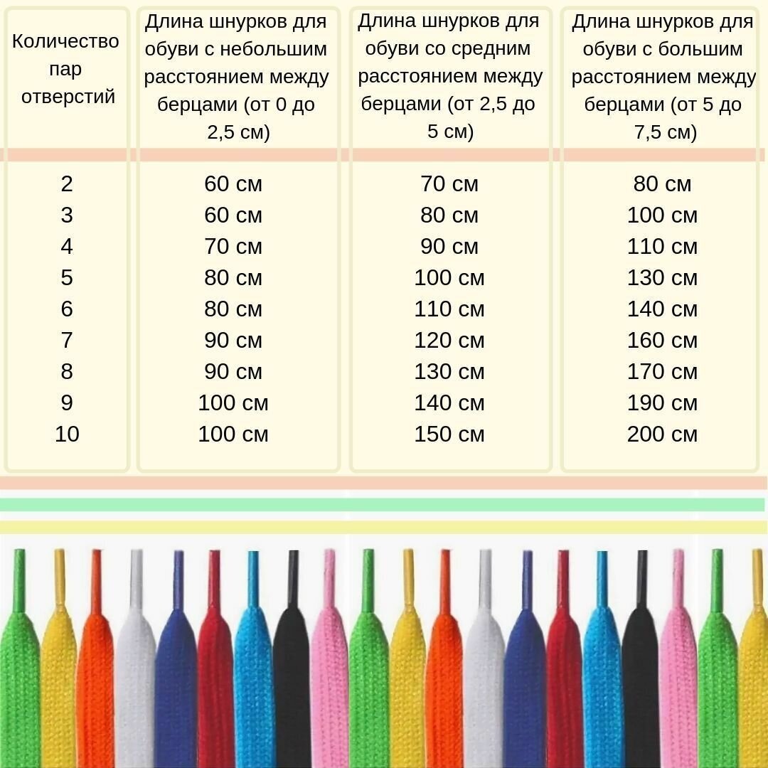 Шнурки кремовые круглые 4 мм толщиной, длинна 120 см - фотография № 2