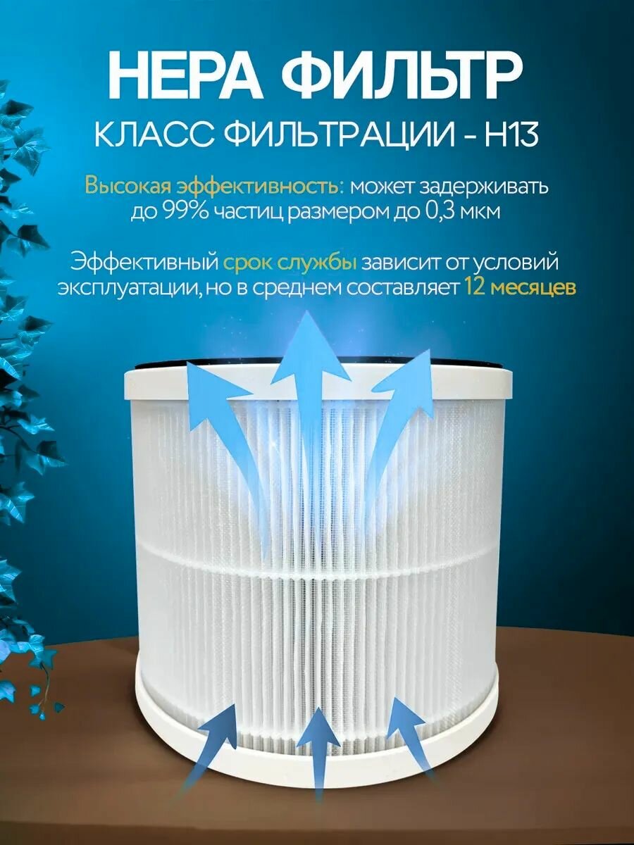 Фильтр для очистителя воздуха — фото 1