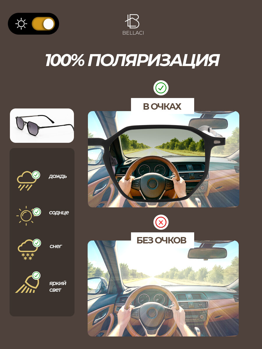 Солнцезащитные очки HomDoctor, серый — фото 1