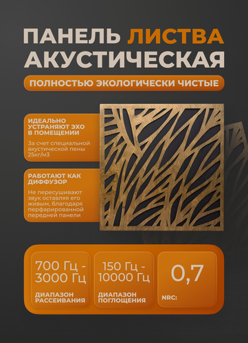 Изображение товара Акустическая панель Листва размеры 500х500х50мм, цвет Палисандр