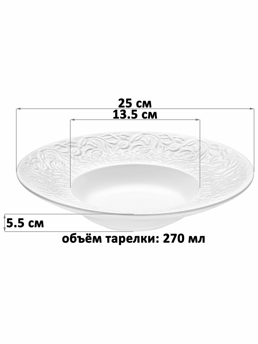 Набор 2 тарелок круглых глубоких 25х25х5,5 см Elan Gallery Тюльпаны, фарфор — фото 1