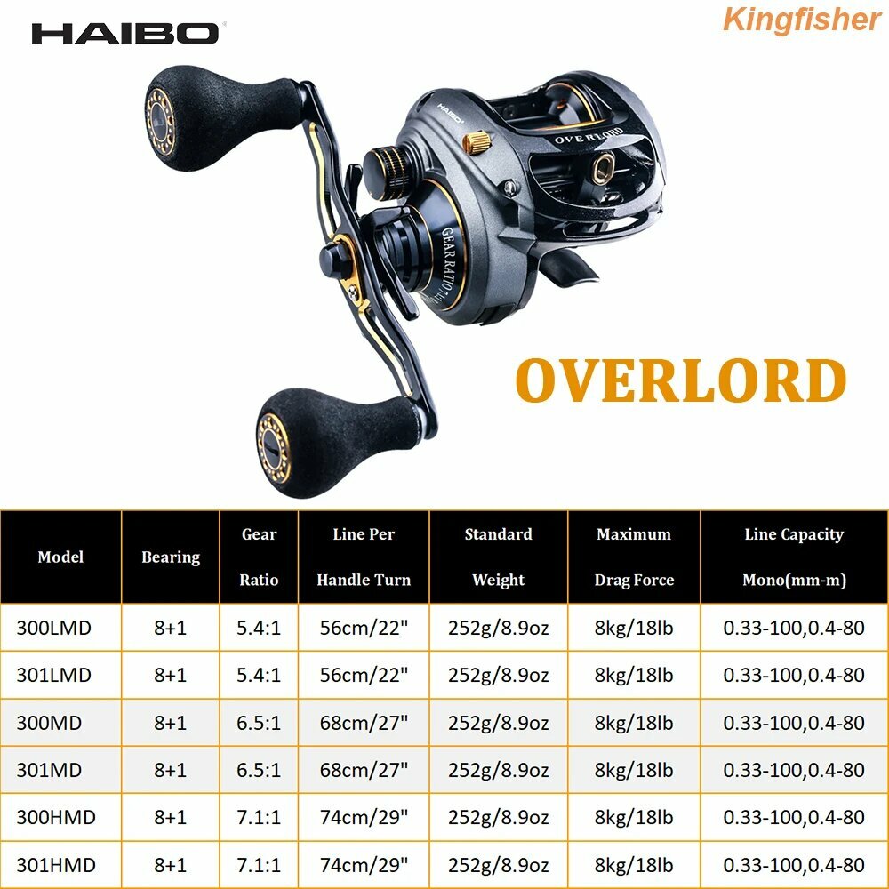 Haibo OVERLORD Катушка для дальнего заброса 8+1BB 8 кг Left Handed, 5.4-Gear Ratio