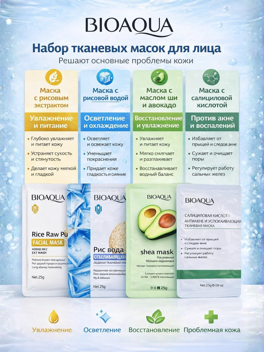 Набор тканевых масок BIOAQUA с разными ароматами. Маски BIOAQUA набор