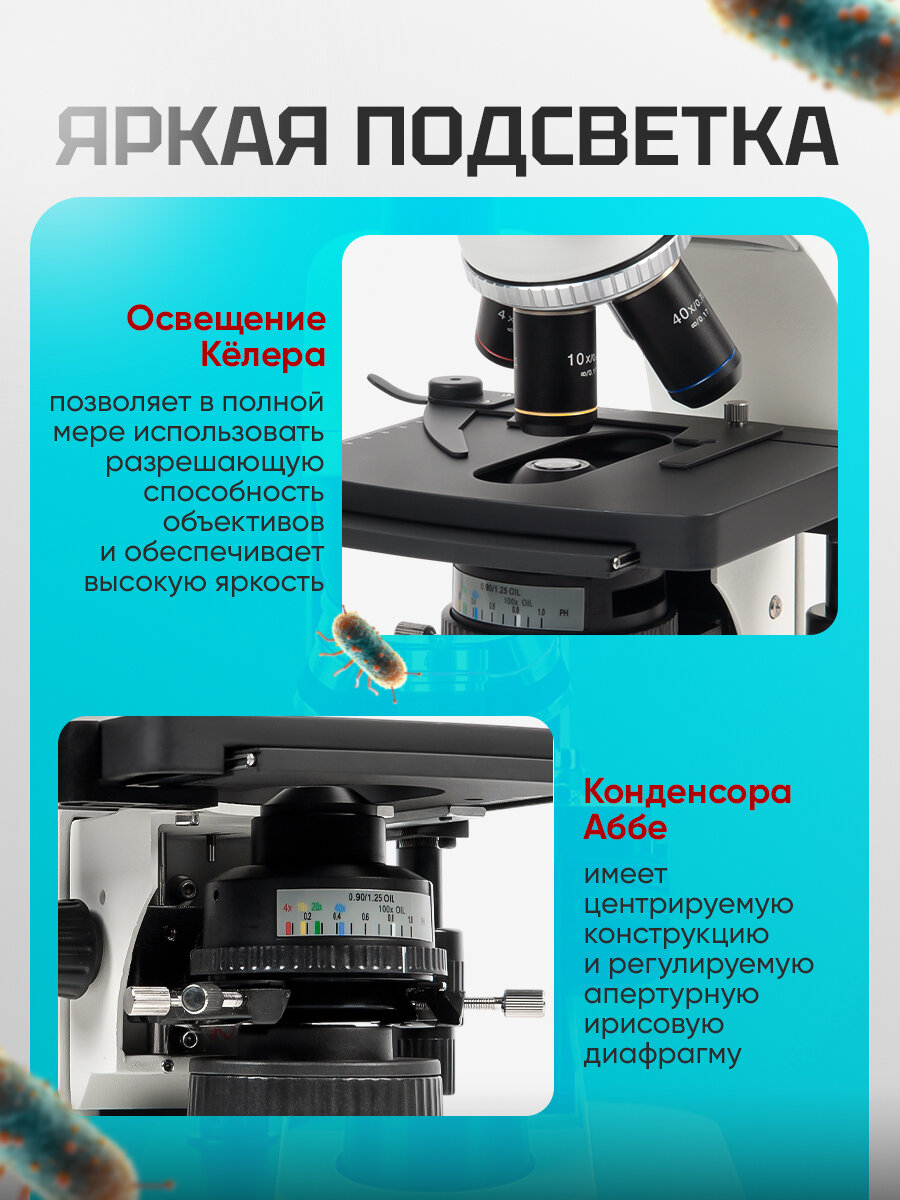 Микроскоп биологический Микромед 2 (2-20 inf.) бинокулярный — фото 1