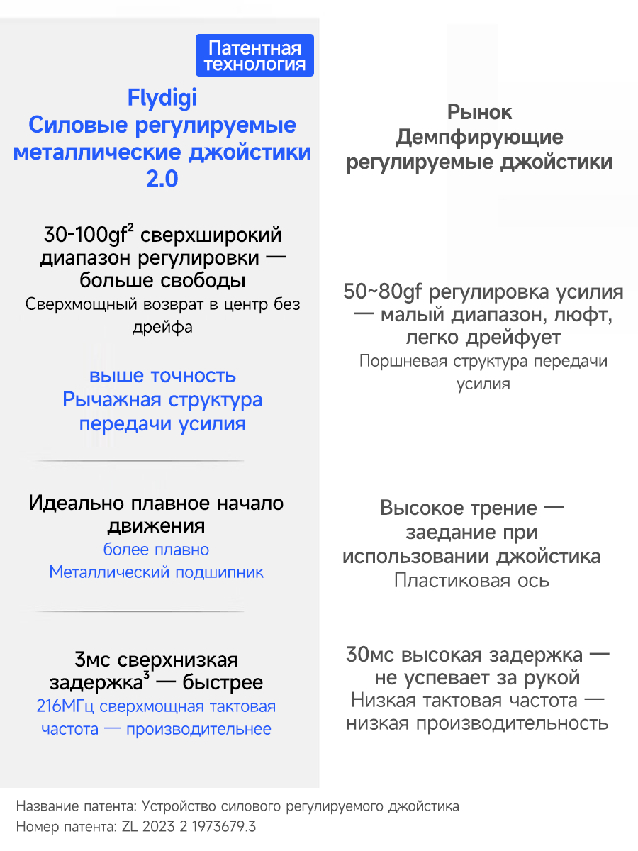 Flydigi Apex 5 Беспроводной геймпад с гироскопом для Switch/PC/Steam — фото 1
