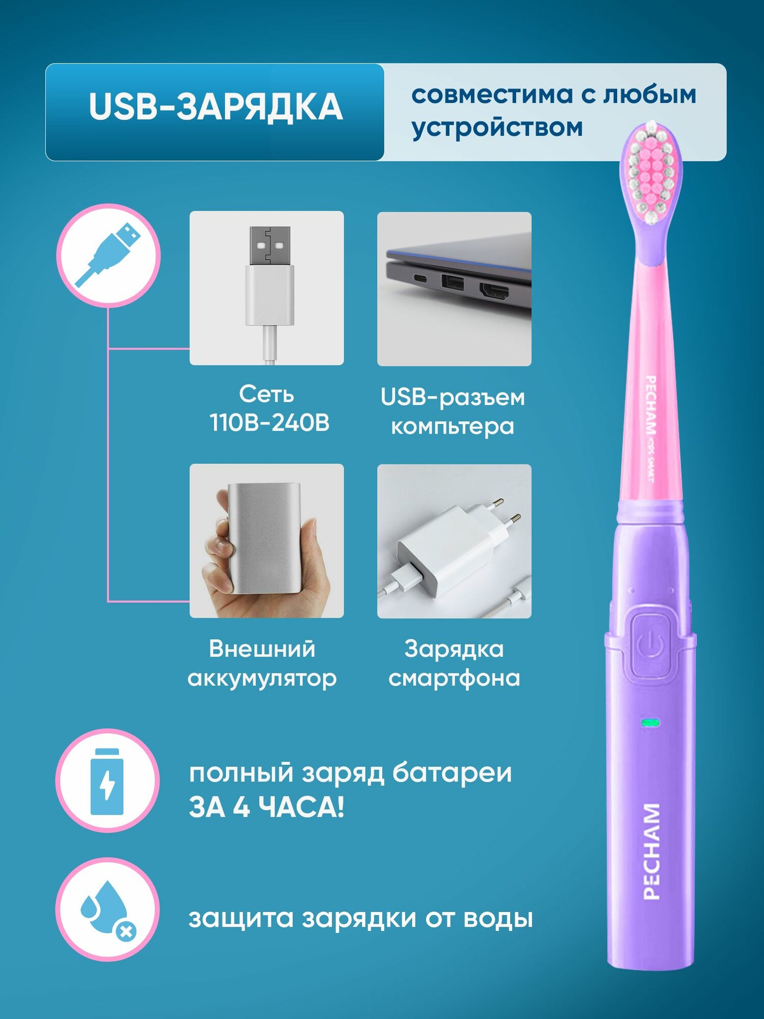 Электрическая зубная щетка детская PECHAM Kids Smart PC-089 единорог 3+ звуковая, для девочек розовая с аккумулятором. От 3 лет в комплекте с зарядкой на usb-кабеле и 2 насадками. — фото 1