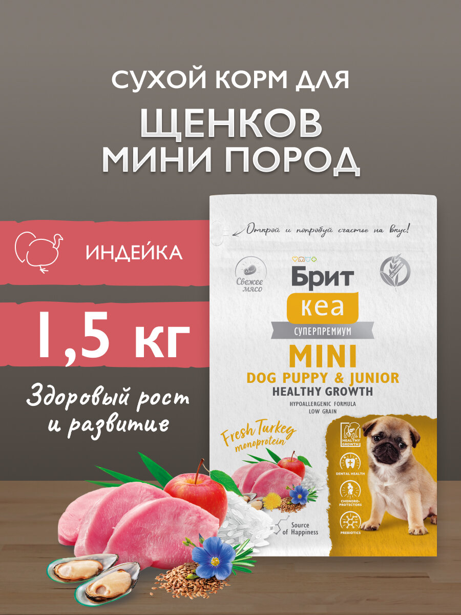 Сухой корм для щенков и молодых собак мелких пород Brit Care Mini с индейкой 1.5 кг