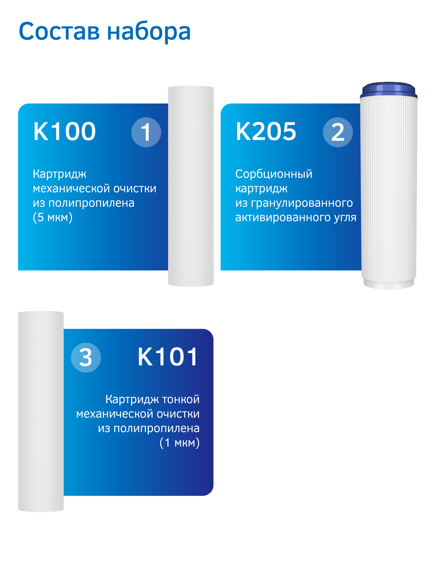 KSet-19 (K100, K205, K101) - комплект универсальных картриджей для фильтров Барьер, Аквафор, Гейзер и др. — фото 1