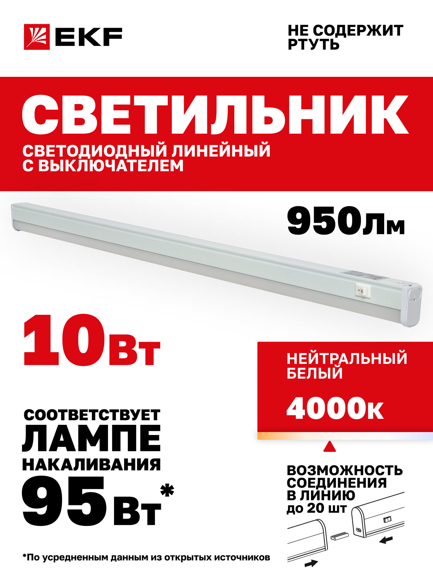 Светильник светодиодный линейный с выключателем EKF Basic ДБОВ-7103 10Вт 4000K IP20 950Лм