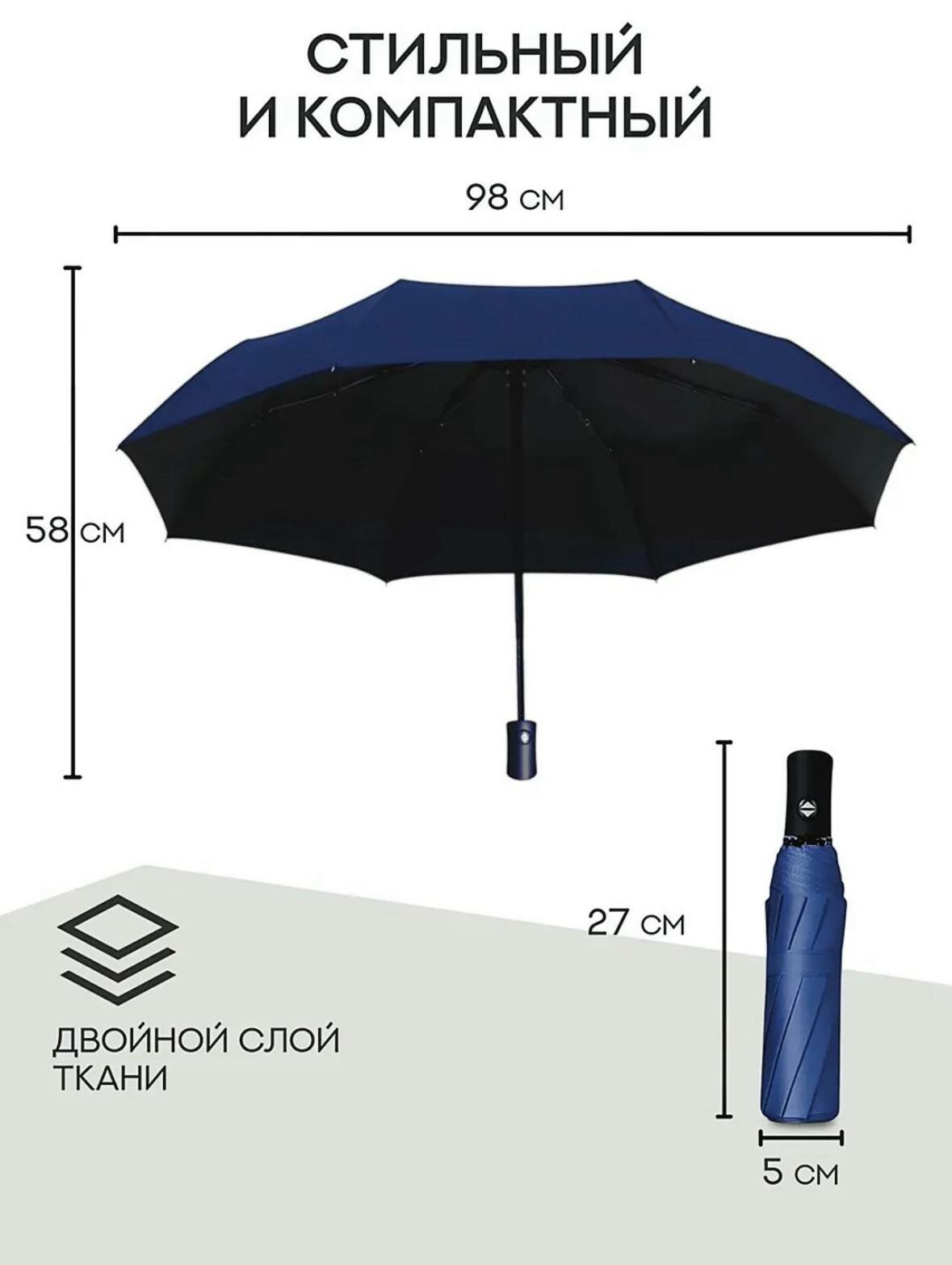 Смарт-зонт , темно-синий — фото 1