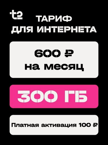 Изображение товара SIM-карта Tele2 для интернета — 300 ГБ, высокая скорость, для роутера и модема, 600 ₽/мес