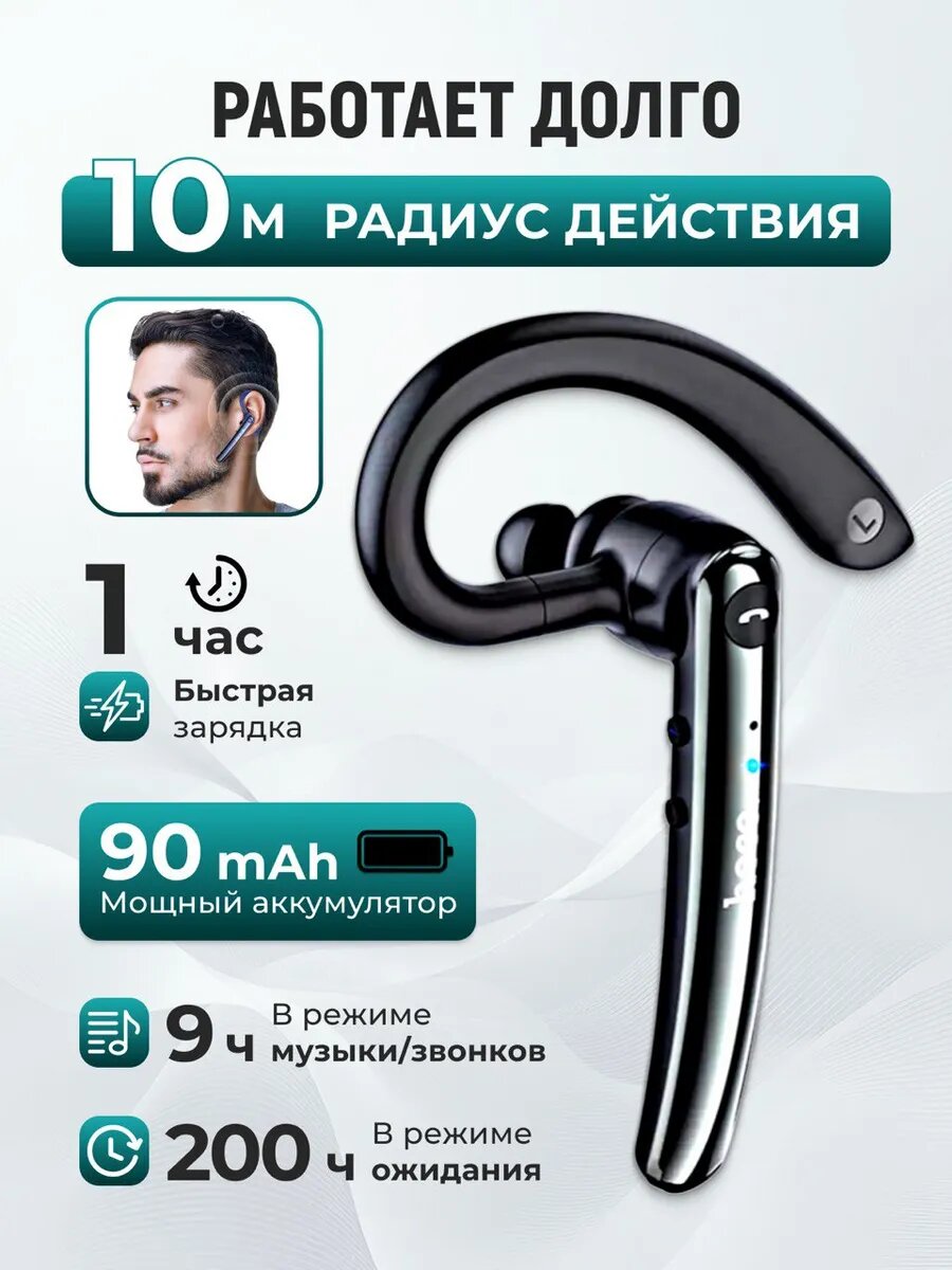 Беспроводные наушники Hoco S19, с шумоподавлением ENC, время зарядки 1 ч — фото 1