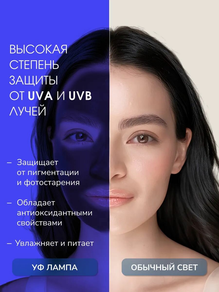 Солнцезащитный крем LABA, для лица, SPF 50, флюид, антивозрастной — фото 1