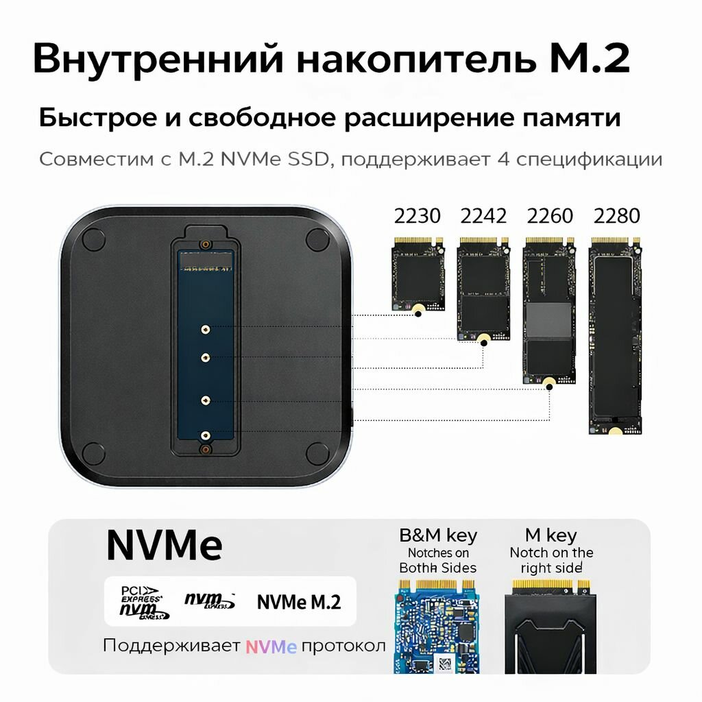 Док-станция UGREEN для Mac mini M4 / M4 Pro с M.2 NVMe SSD, сереристая — фото 1