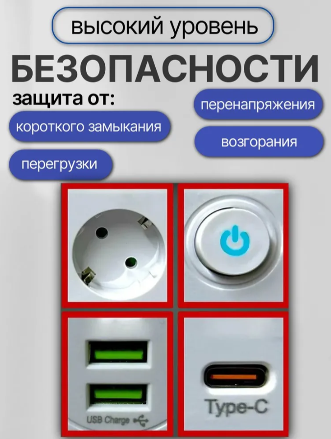 Тройник разветвитель 3 розетки, с USB, тип-C, выключатель, нагрузка 2500Вт — фото 1
