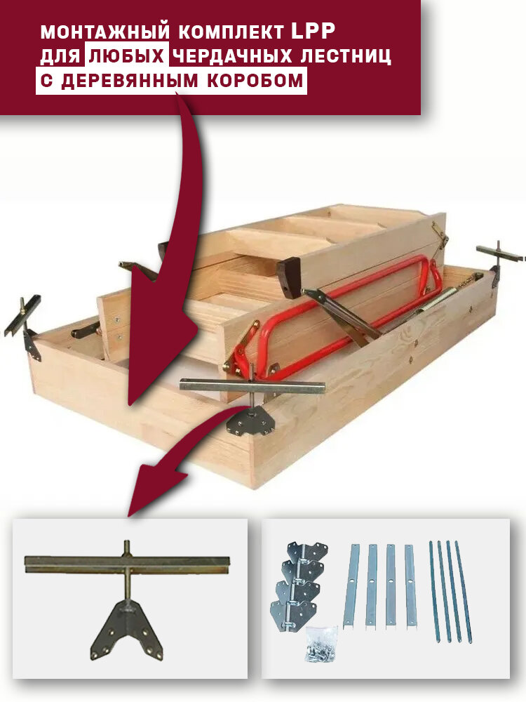 Монтажный комплект LPP для чердачных лестниц с деревянным коробом