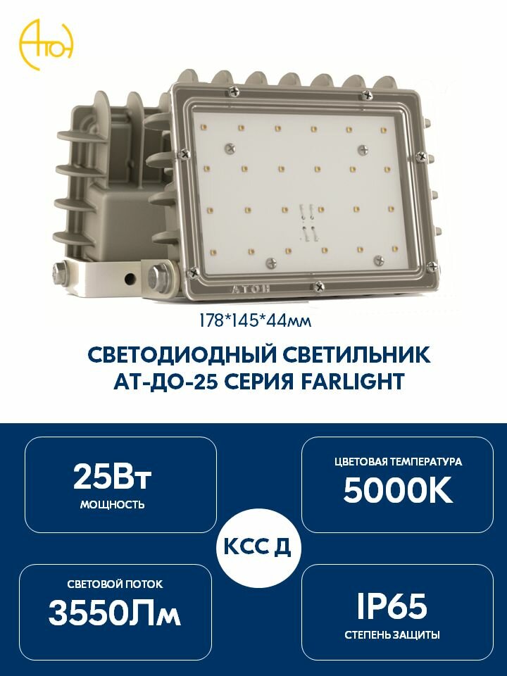 Прожектор светодиодный