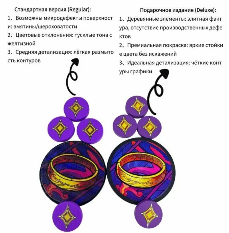 Настольная игра — фото 1