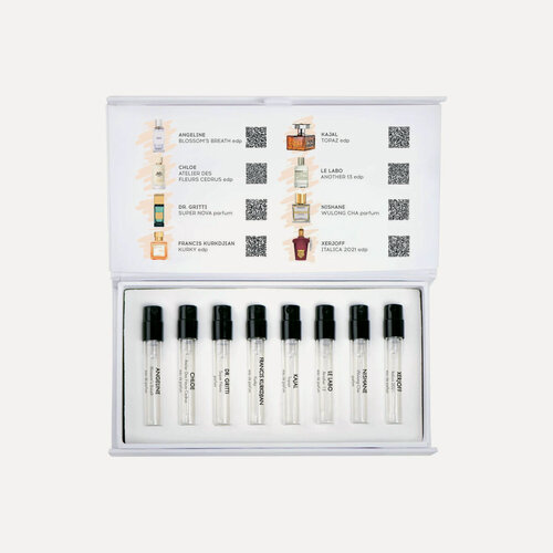 Изображение товара Набор парфюмерный Aroma Box "Трендовые ароматы", 1,5 мл, 8 шт