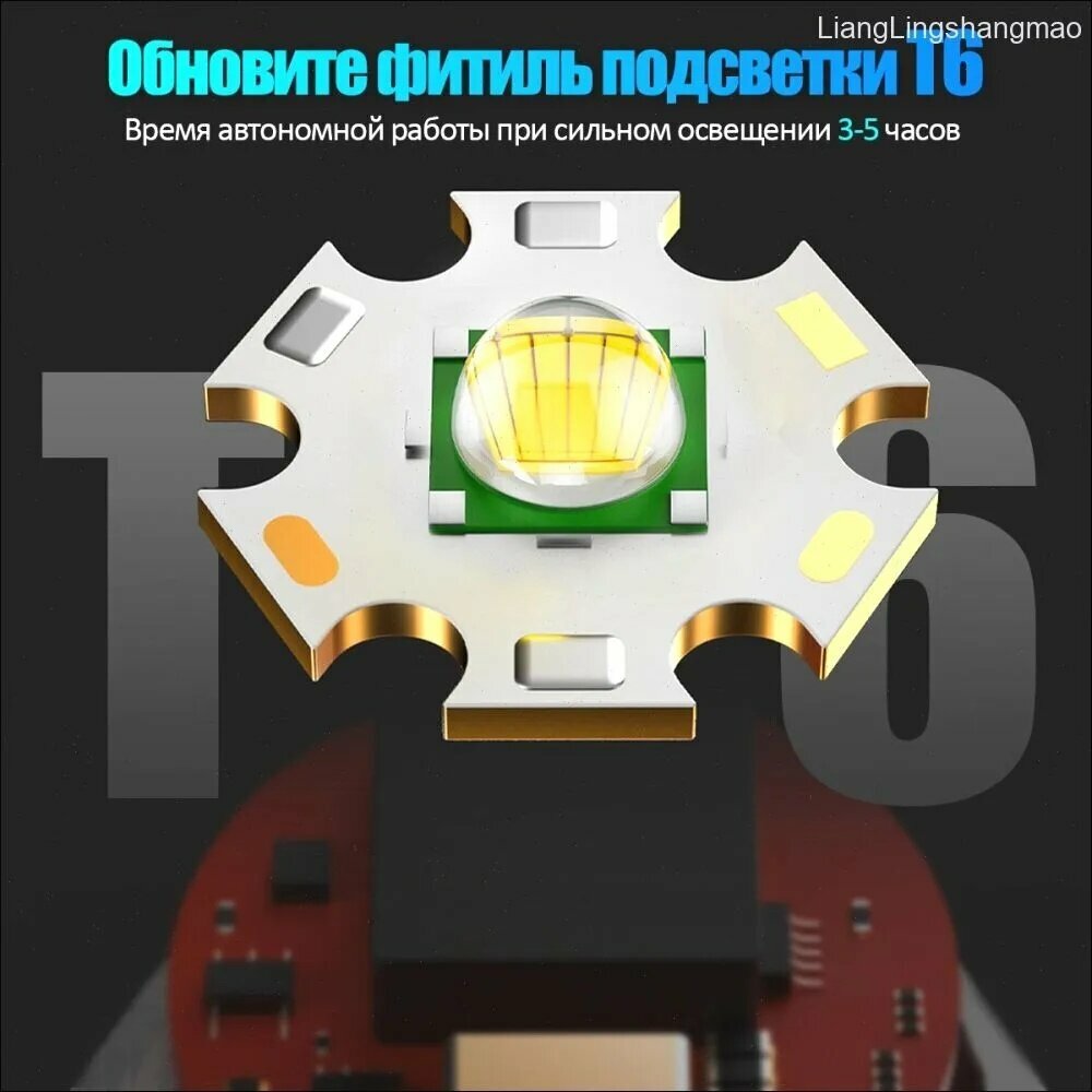 Фонарь-прожектор, перезаряжаемый светодиодный рабочий фонарь с COB-подсветкой и несколькими режимами освещения — фото 1