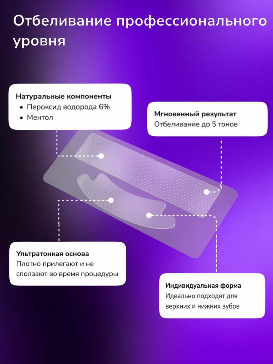 Smilebe Pro Formula отбеливающие полоски HP — профессиональное отбеливание, 28 штук
