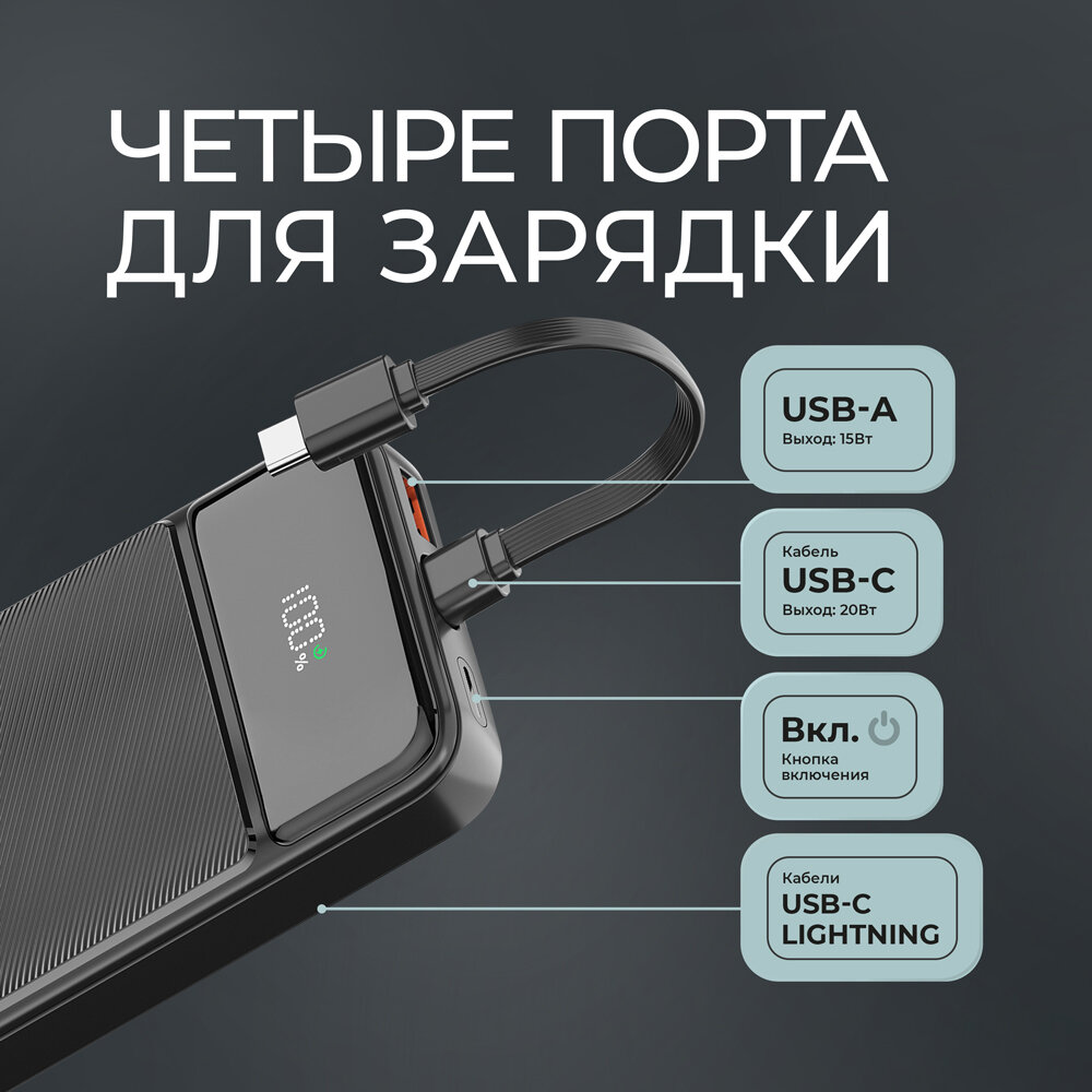 Внешний аккумулятор NRG Turbo V4c 10000 мА-ч, дисплей, powerbank черный, Deppa, 33688 — фото 1