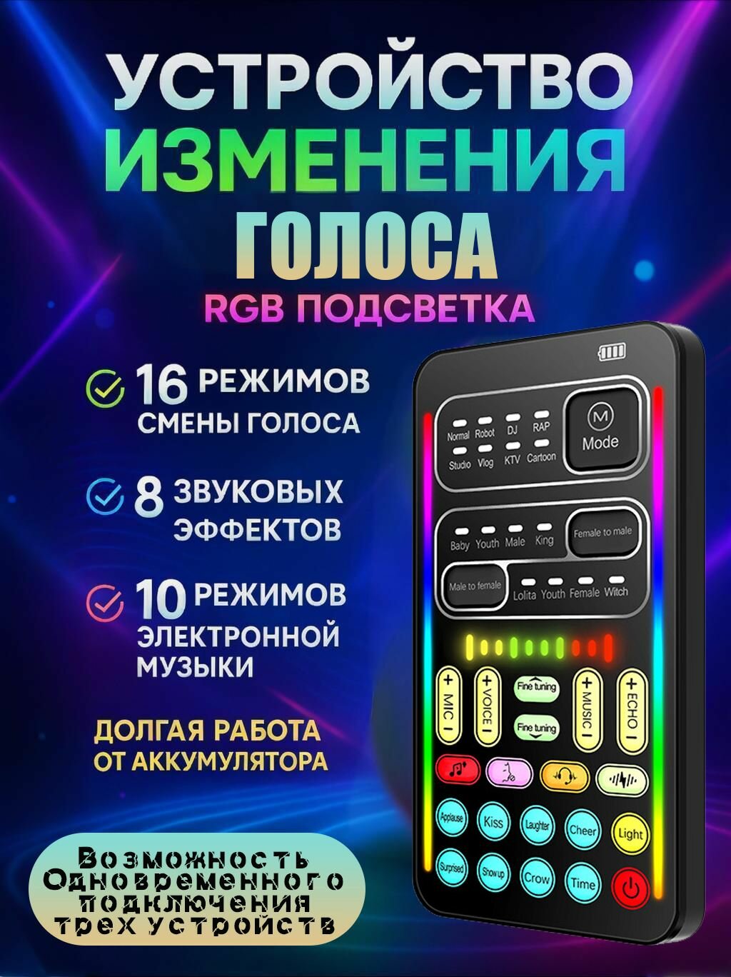 Система конференц-связи