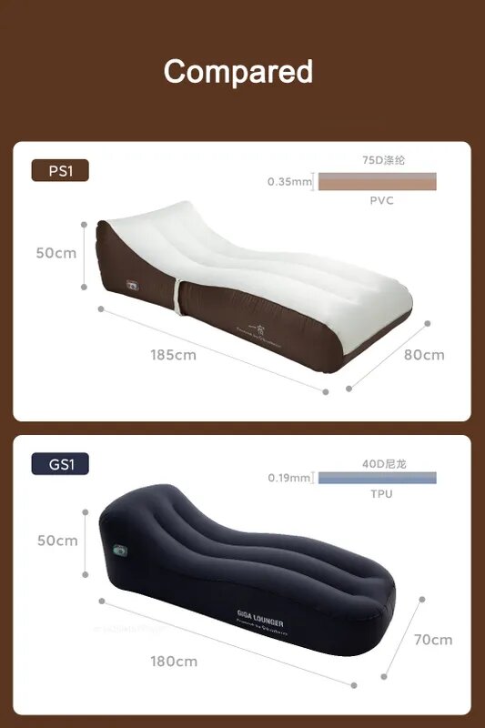 Матрасы Xiaomi Xiaomi Матрас надувной 185х80 см