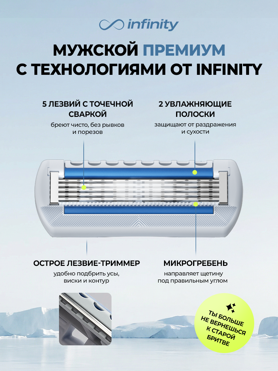 Сменные кассеты Infinity Pro Arctic Refills, для бритв Infinity Pro 5, Gillette Fusion 5, 2 шт — фото 1