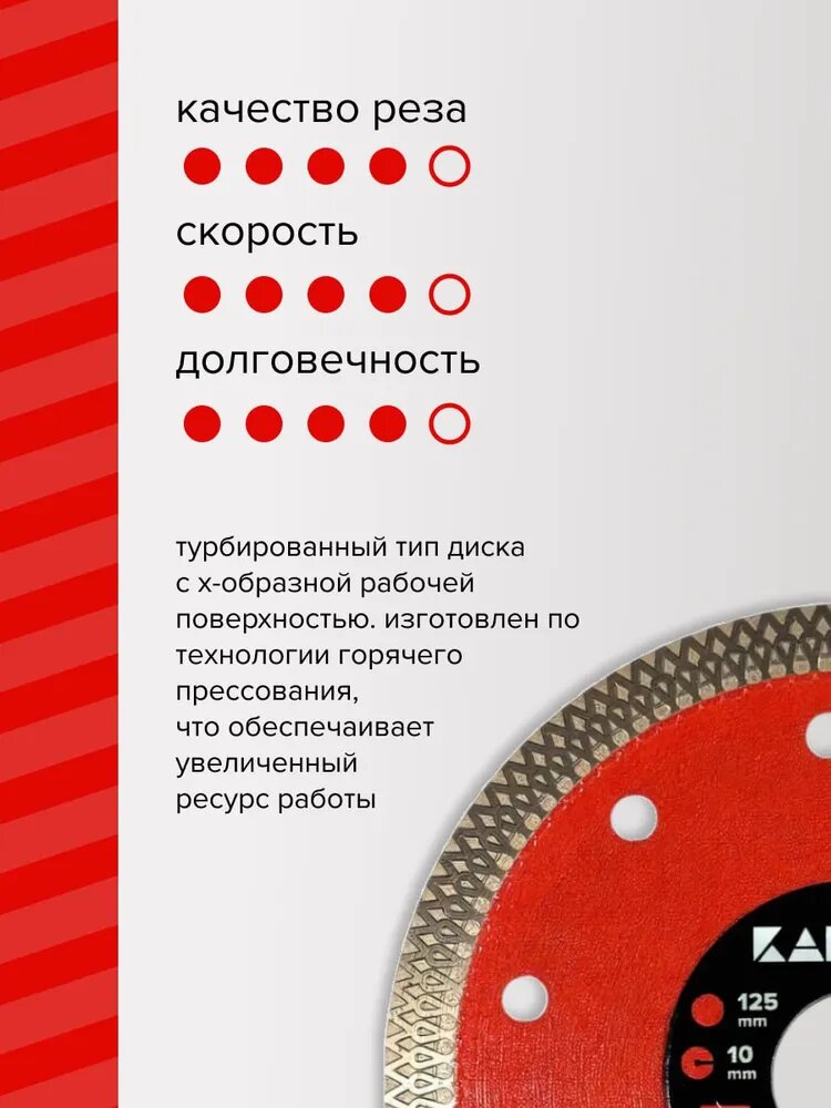 Алмазный диск для тонкого реза 125 мм — фото 1