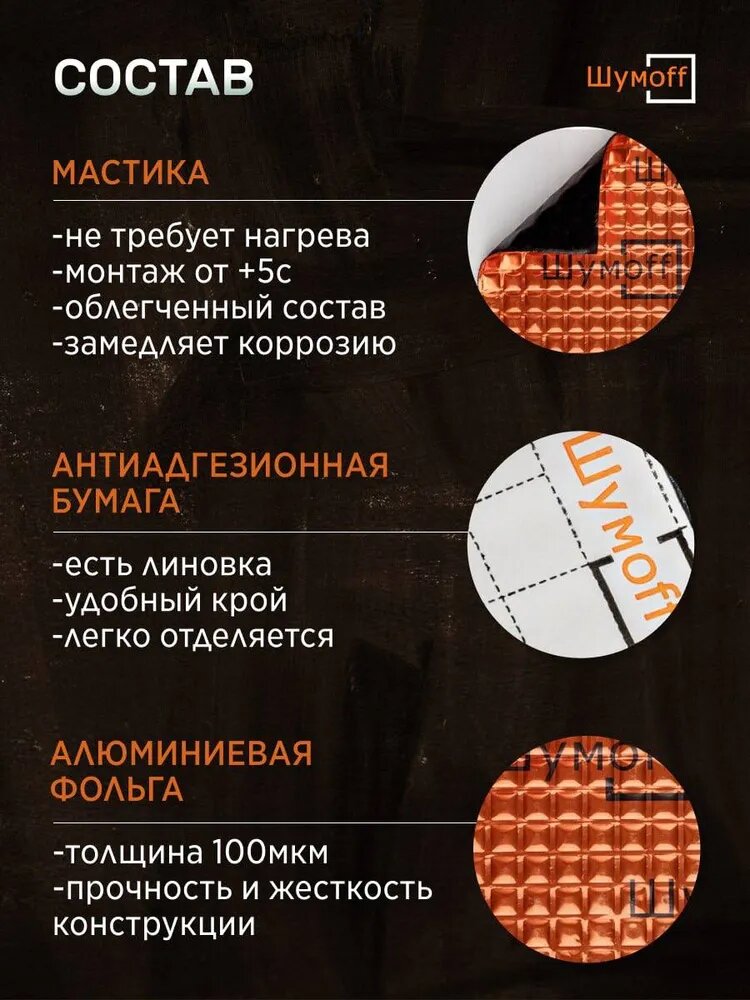 Шумоизоляция Шумофф M3, для автомобиля, вибропоглощающая, самоклеящаяся, с металлизированным покрытием — фото 1