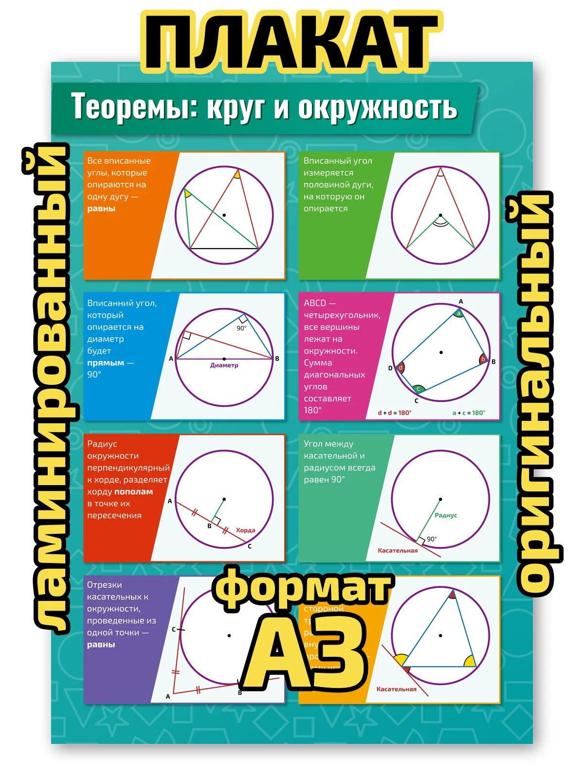 Плакат Квинг "Теоремы: круг и окружность", ламинированный, А3, для изучения геометрии и тригонометрии