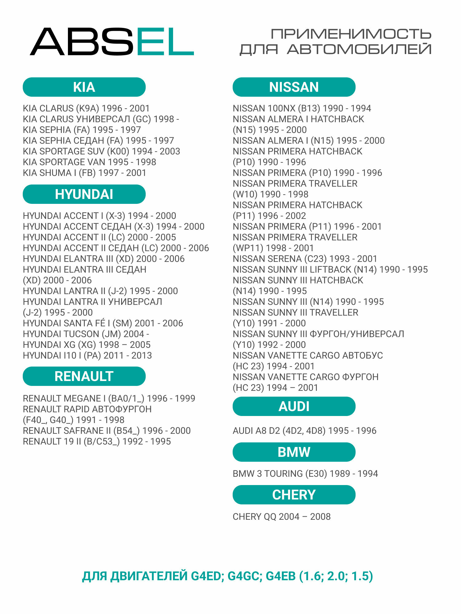 Свеча зажигания карбюратор инжектор 1шт никелевая XN510163 для HYUNDAI ACCENT 1 2 3 94-10, GETZ 02-10, ELANTRA 3 4 00-11 — фото 1
