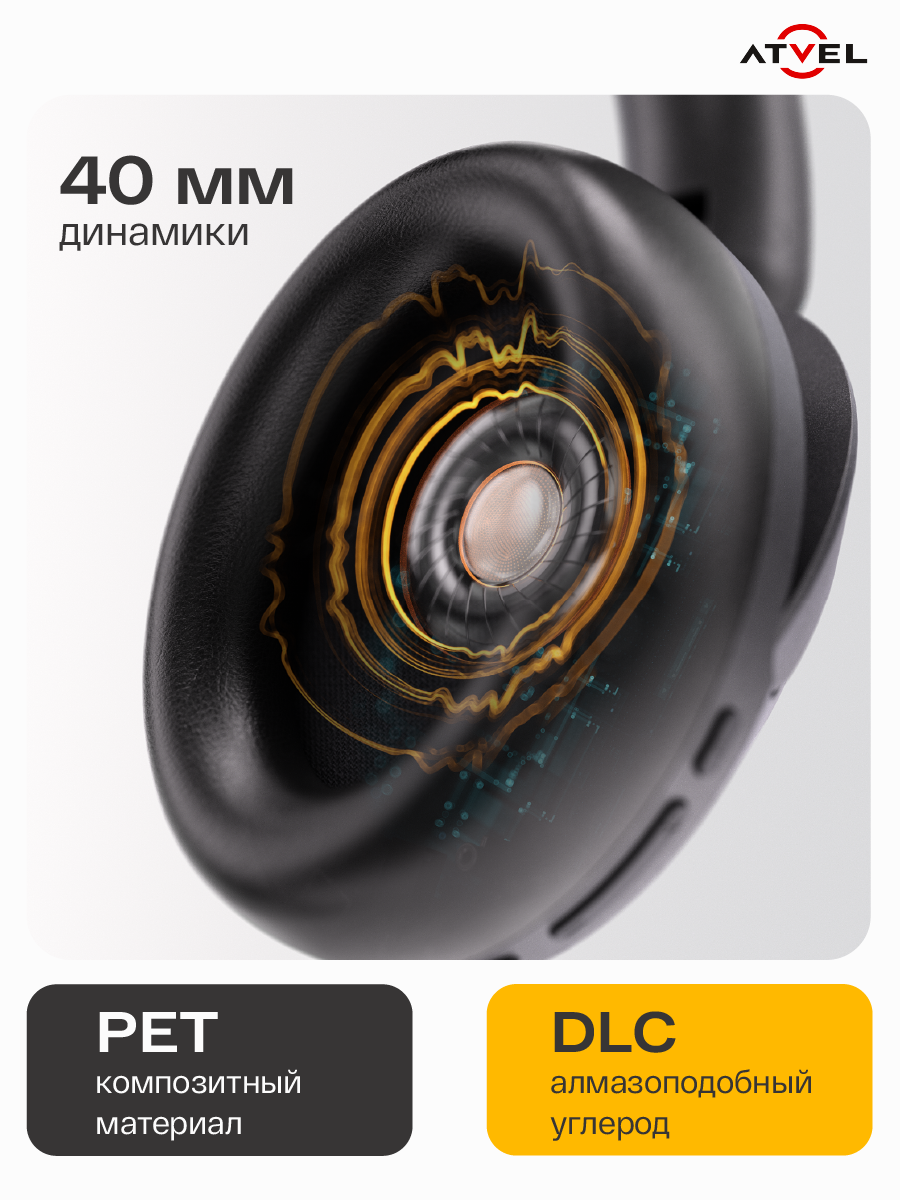 Наушники беспроводные Atvel Tune Pro Q7 полноразмерные большие с микрофоном, Bluetooth 5.3, ANC — фото 1
