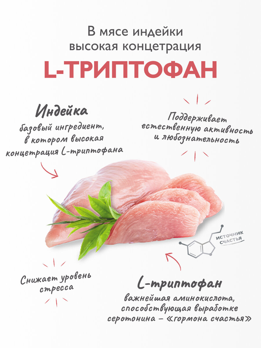 Сухой корм для взрослых домашних кошек супер-премиум с индейкой и лососем "Cat Indoor Stool Odour Reduction"BRIT CARE 0,4 кг — фото 1