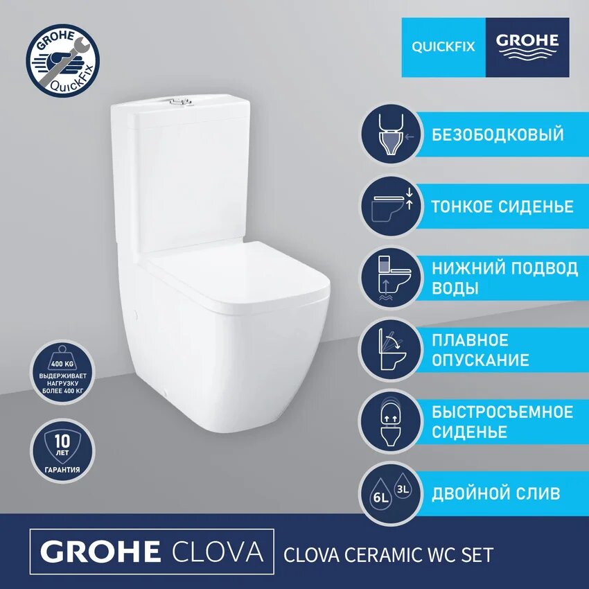 Унитаз-компакт напольный Grohe Clova 39909000 с микролифтом безободковый фарфоровый квадратный антивсплеск белый с нижним подводом