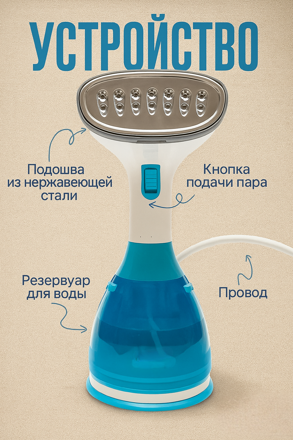 Отпариватель ручной MEGA, 1500W, объем резервуара 280мл, универсальный, 2 насадки — фото 1