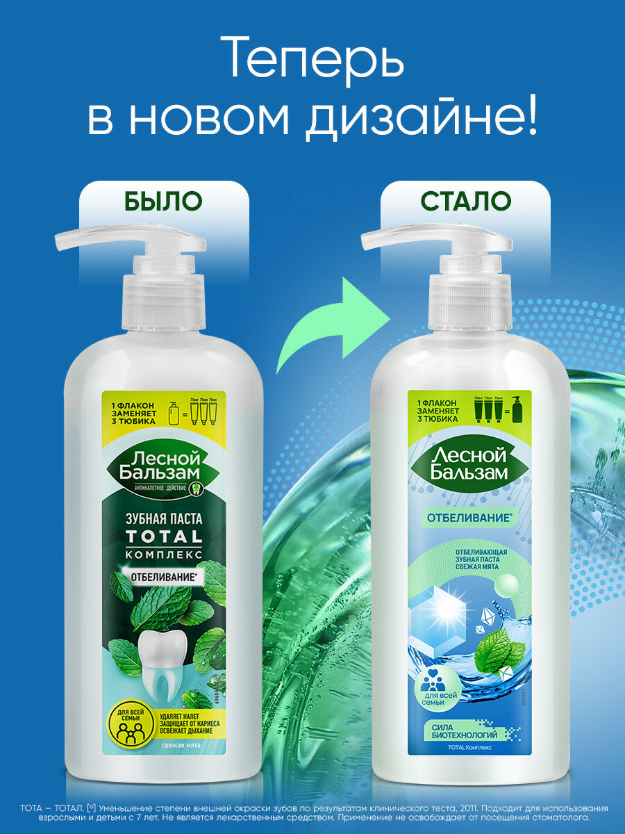 Зубная паста отбеливающая с дозатором Лесной Бальзам Свежая Мята Total Комплекс Отбеливание для всей семьи 290 мл — фото 1