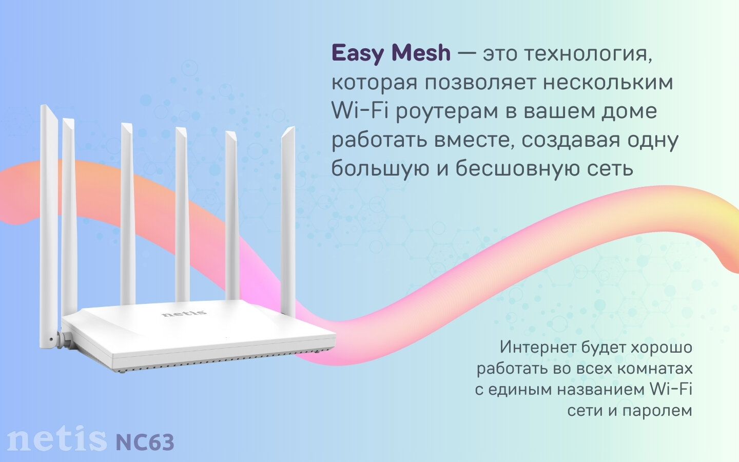 Роутер беспроводной Netis NC63 AC1200 10/100/1000BASE-TX белый — фото 1