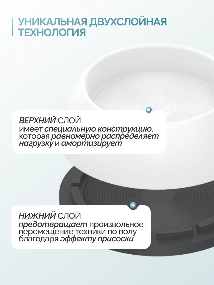 Антивибрационные подставки, для стиральной машины и мебели, ножки для стиральной машины, виброопоры, 4 шт — фото 1